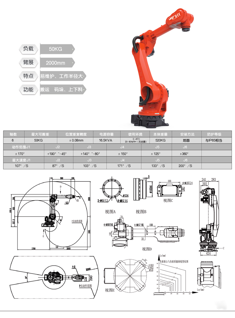 噴涂機器人負載50公斤