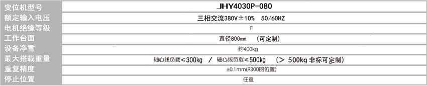 雙軸P型變位機(jī)